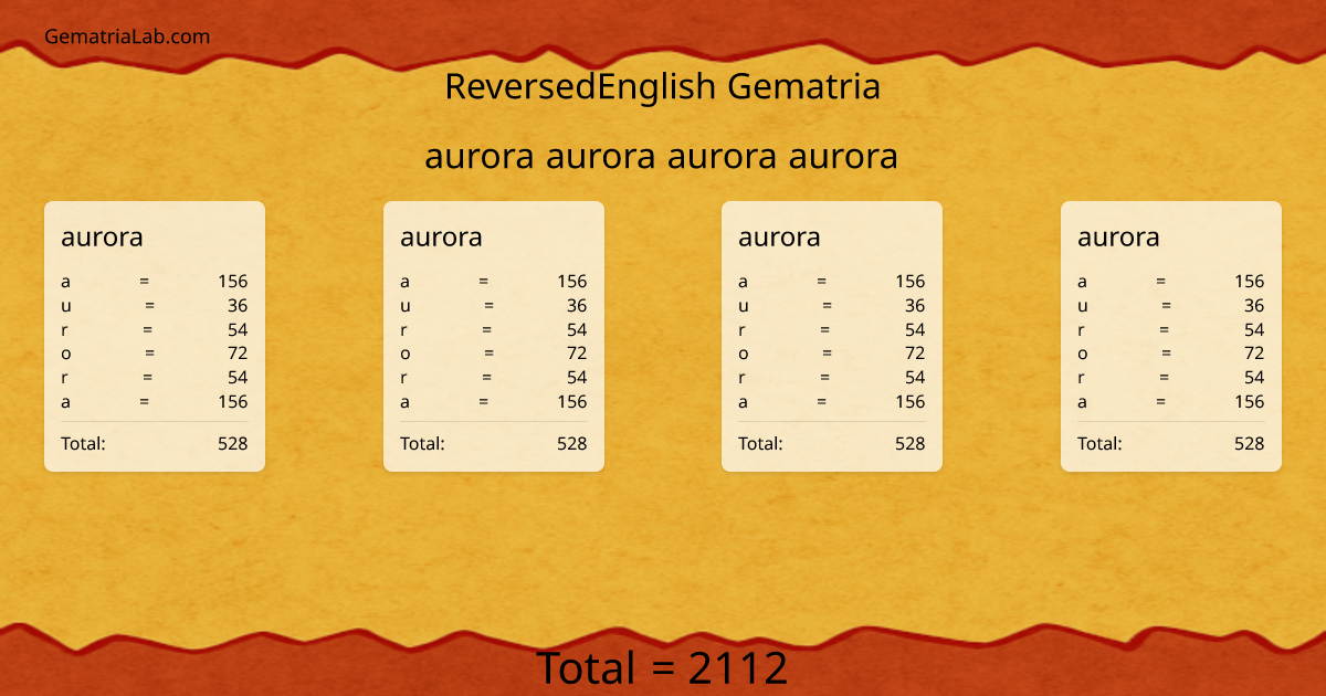 aurora aurora aurora aurora in reversedEnglish Gematria